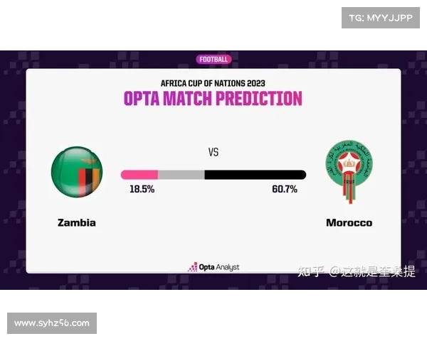 2026世界杯非洲区预选赛摩洛哥领先E组赞比亚紧随其后竞争激烈